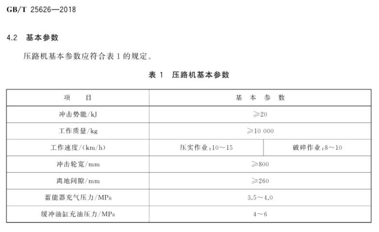 YCT20沖擊壓路機(jī)國(guó)標(biāo)